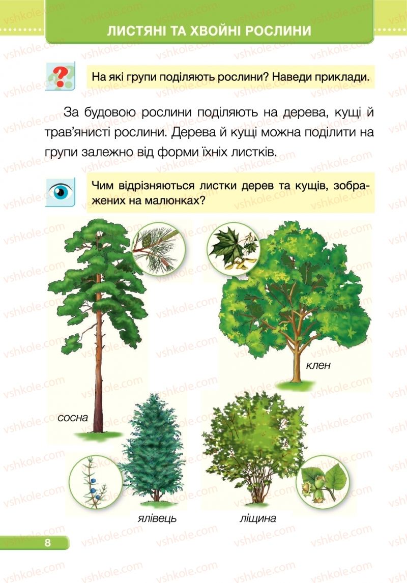 Страница 8 | Підручник Я досліджую світ 1 клас І.І. Жаркова, Л.А. Мечник 2018 2 частина