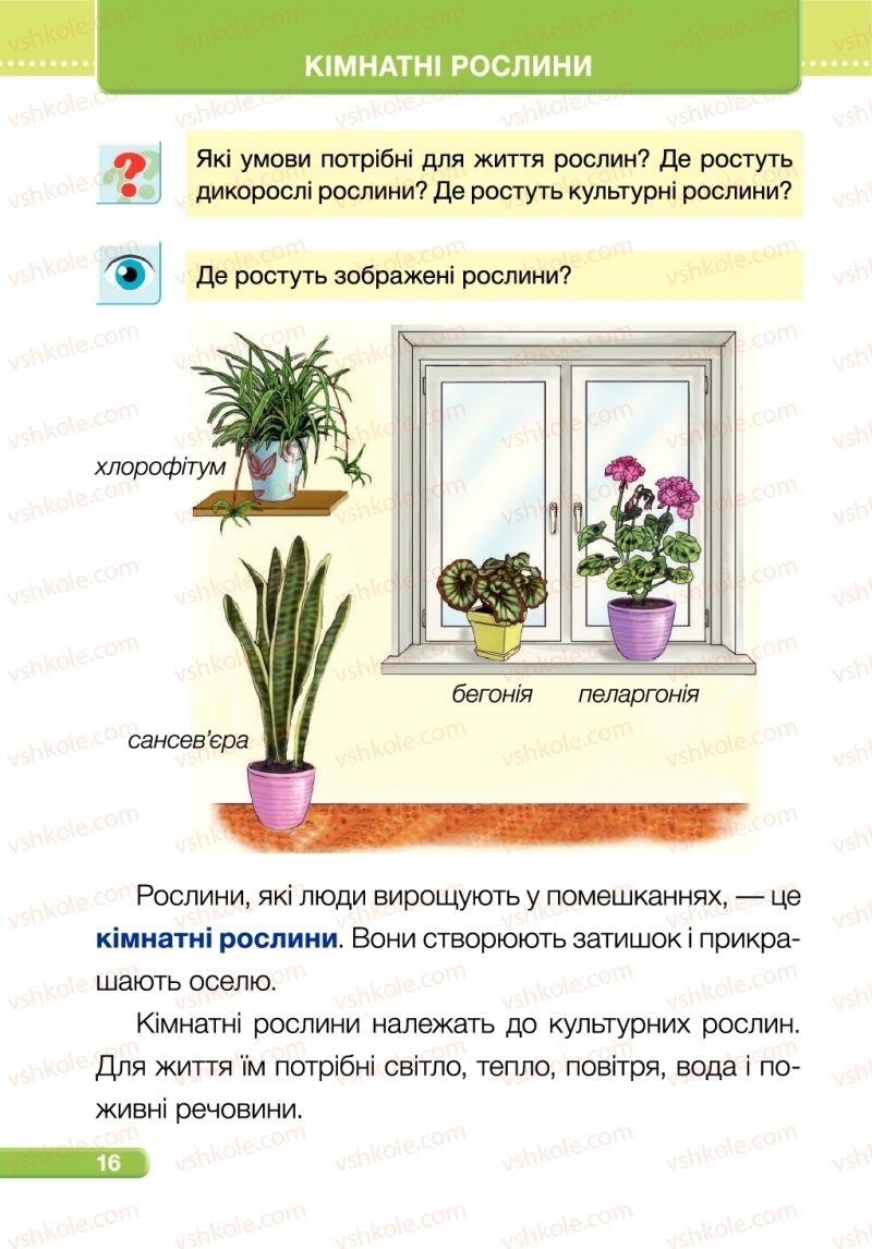 Страница 16 | Підручник Я досліджую світ 1 клас І.І. Жаркова, Л.А. Мечник 2018 2 частина