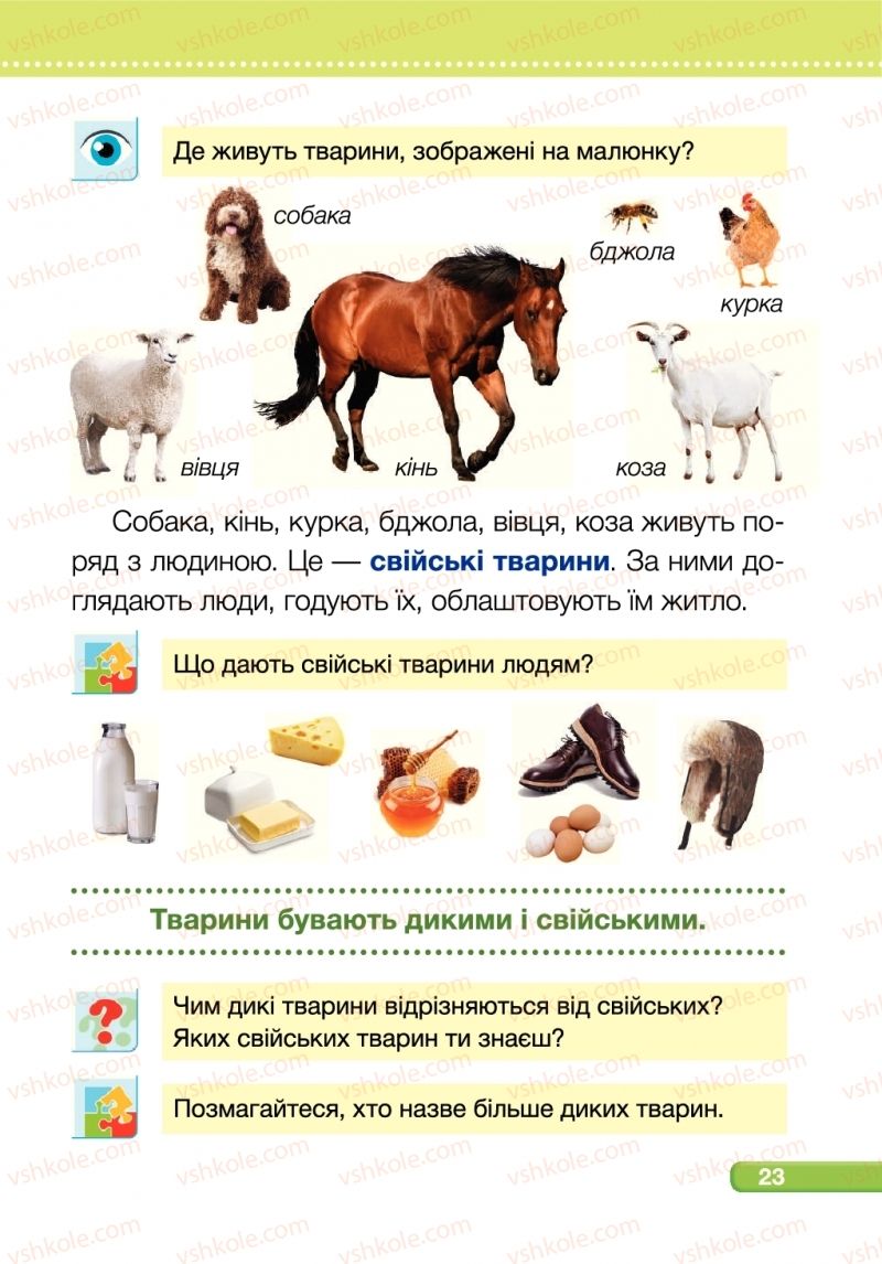 Страница 23 | Підручник Я досліджую світ 1 клас І.І. Жаркова, Л.А. Мечник 2018 2 частина