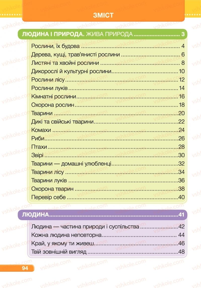 Страница 94 | Підручник Я досліджую світ 1 клас І.І. Жаркова, Л.А. Мечник 2018 2 частина