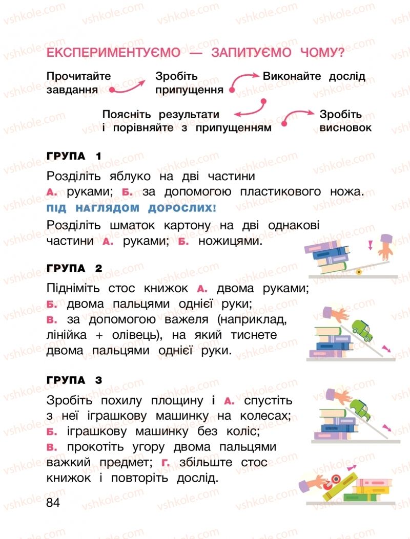 Страница 84 | Підручник Я досліджую світ 1 клас О.Л. Іщенко, О.М. Ващенко, Л.В. Романенко, О.М. Кліщ 2018 2 частина