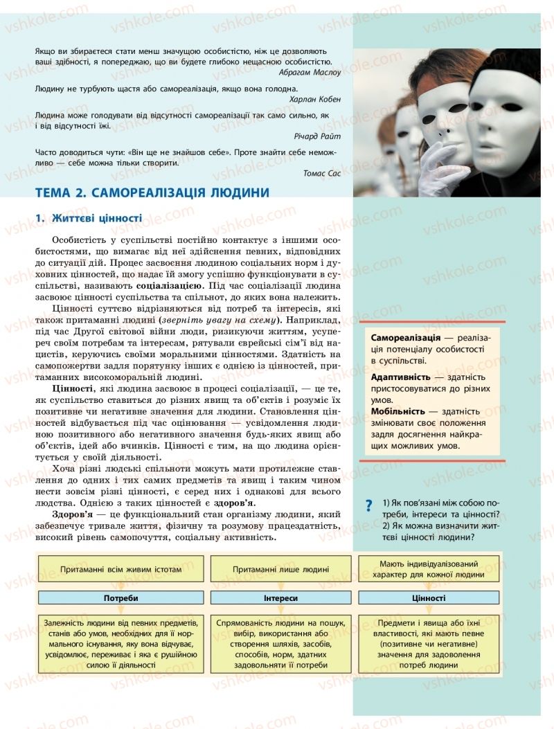 Страница 9 | Підручник Громадянська освіта 10 клас О.О. Гісем, О.О. Мартинюк 2018 Інтегрований курс