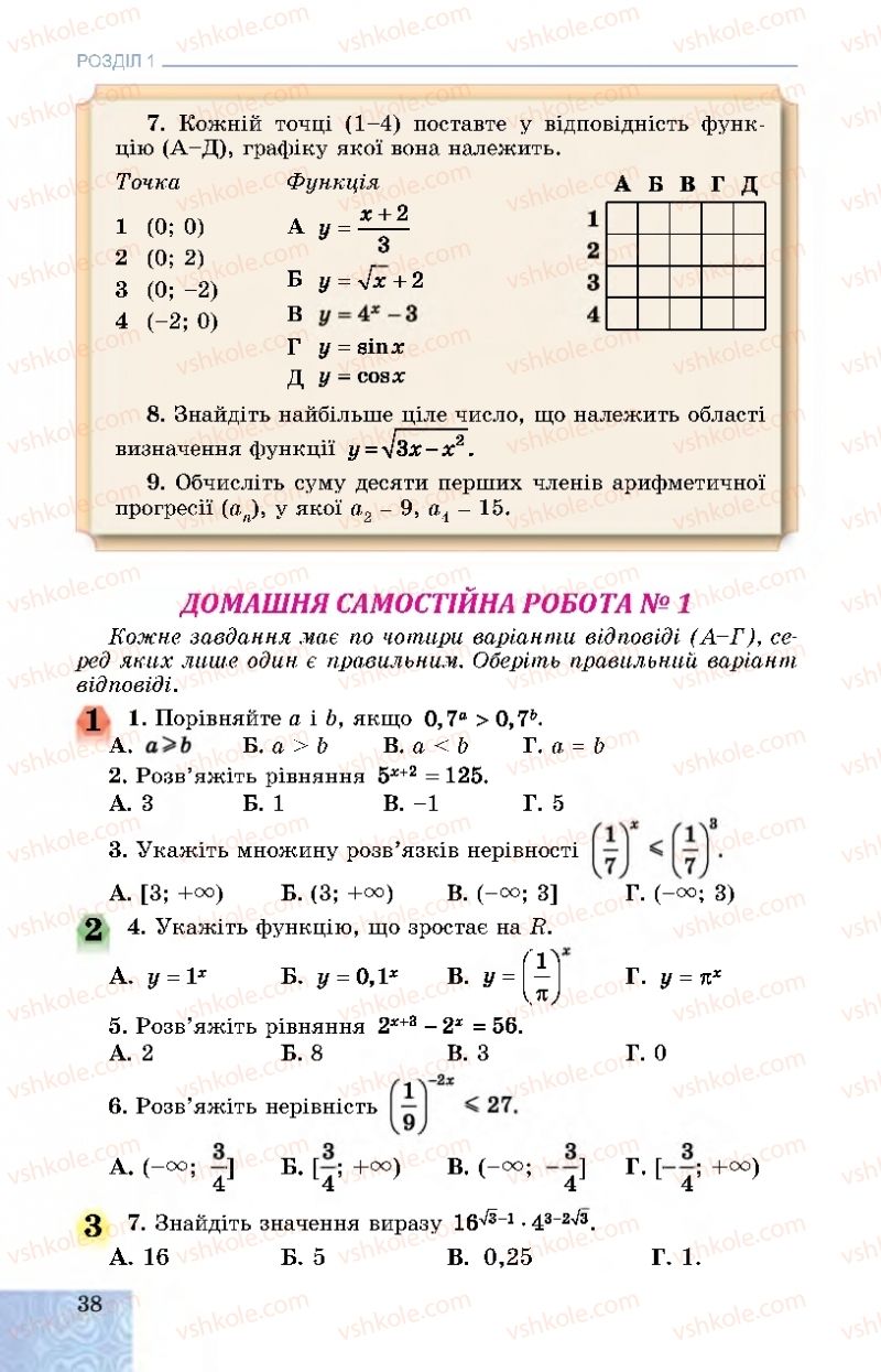 Страница 38 | Підручник Алгебра 11 клас О.С. Істер, О.В. Єргіна 2019 Профільний рівень