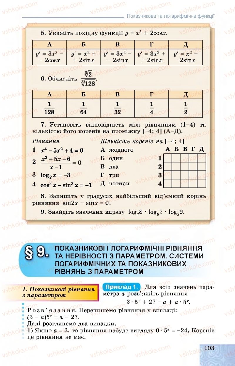 Страница 103 | Підручник Алгебра 11 клас О.С. Істер, О.В. Єргіна 2019 Профільний рівень