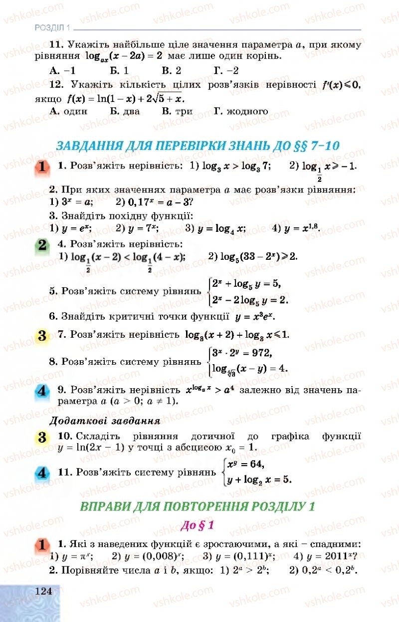 Страница 124 | Підручник Алгебра 11 клас О.С. Істер, О.В. Єргіна 2019 Профільний рівень