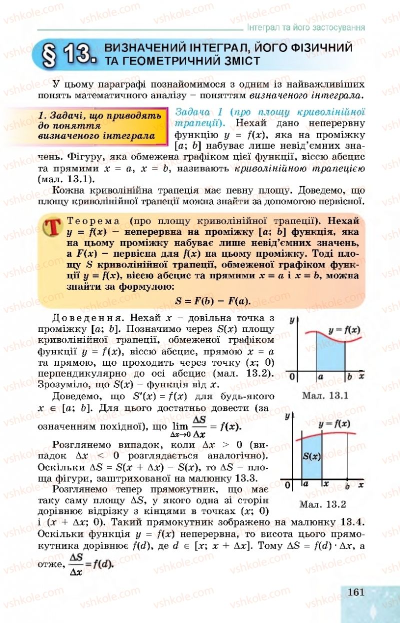 Страница 161 | Підручник Алгебра 11 клас О.С. Істер, О.В. Єргіна 2019 Профільний рівень