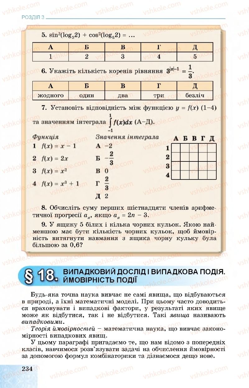 Страница 234 | Підручник Алгебра 11 клас О.С. Істер, О.В. Єргіна 2019 Профільний рівень