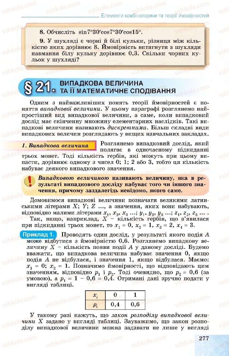 Страница 277 | Підручник Алгебра 11 клас О.С. Істер, О.В. Єргіна 2019 Профільний рівень