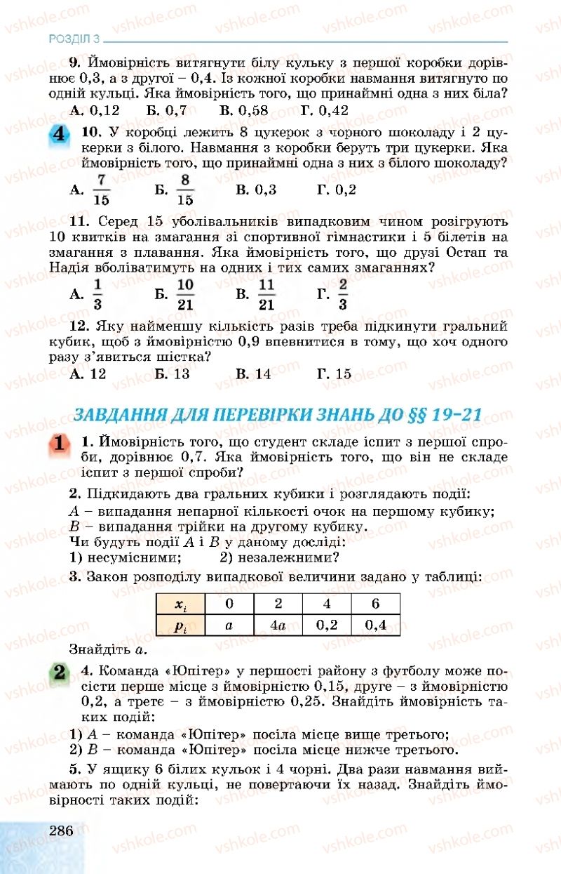 Страница 286 | Підручник Алгебра 11 клас О.С. Істер, О.В. Єргіна 2019 Профільний рівень