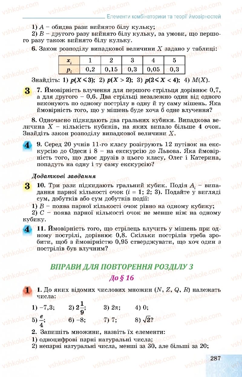 Страница 287 | Підручник Алгебра 11 клас О.С. Істер, О.В. Єргіна 2019 Профільний рівень