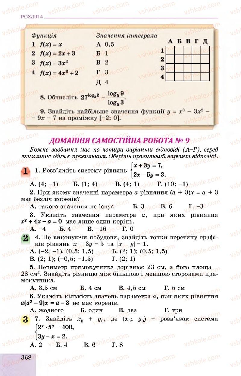 Страница 368 | Підручник Алгебра 11 клас О.С. Істер, О.В. Єргіна 2019 Профільний рівень