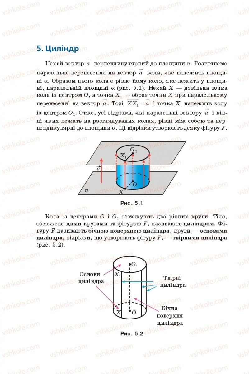 Страница 50 | Підручник Геометрія 11 клас А.Г. Мерзляк, Д.А. Номіровський, В.Б. Полонський, М.С. Якір 2019 Профільний рівень