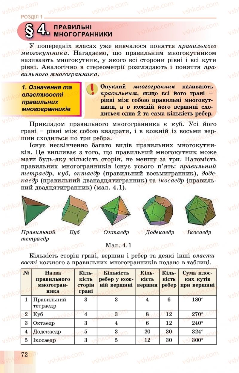 Страница 72 | Підручник Геометрія 11 клас О.С. Істер, О.В. Єргіна 2019 Профільний рівень