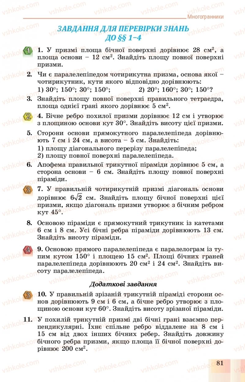 Страница 81 | Підручник Геометрія 11 клас О.С. Істер, О.В. Єргіна 2019 Профільний рівень