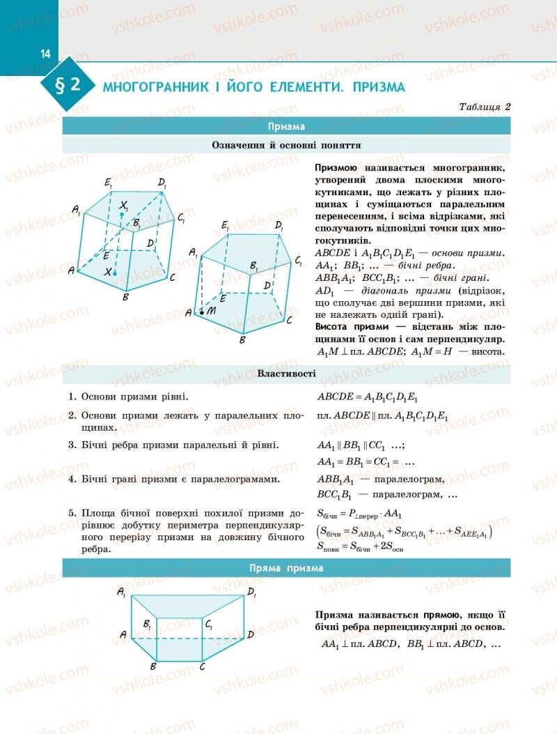 Страница 14 | Підручник Геометрія 11 клас Є.П. Нелін 2019 Профільний рівень