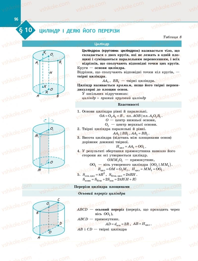 Страница 96 | Підручник Геометрія 11 клас Є.П. Нелін 2019 Профільний рівень