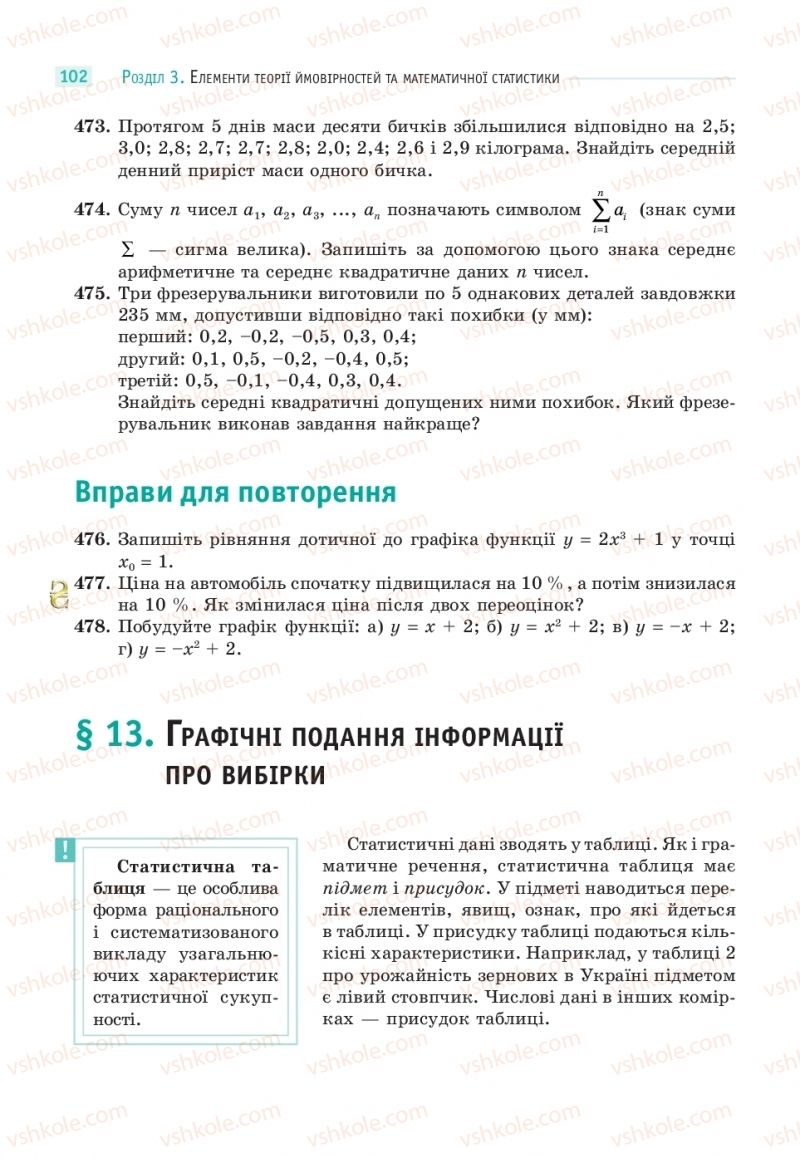 Страница 102 | Підручник Математика 11 клас Г.П. Бевз, В.Г. Бевз 2019