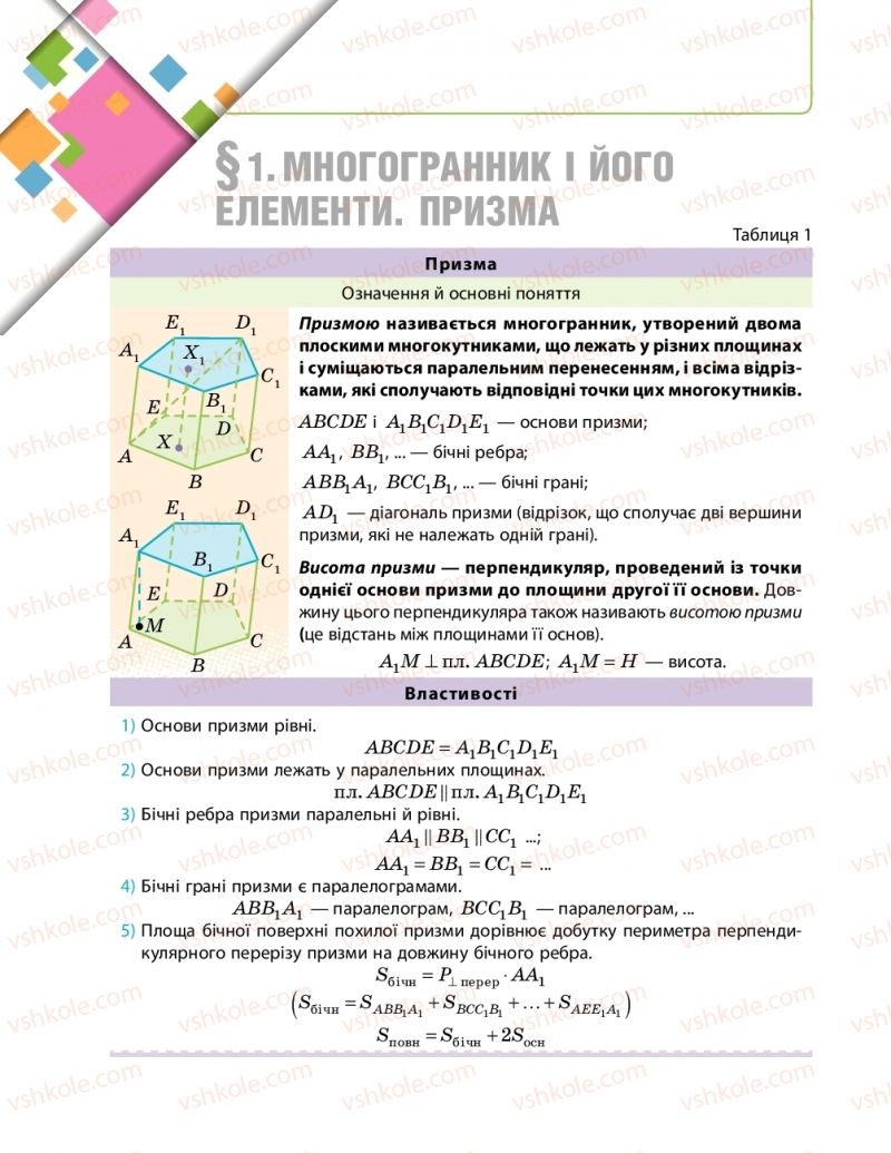 Страница 160 | Підручник Математика 11 клас Є.П. Нелін, О.Є. Долгова 2019