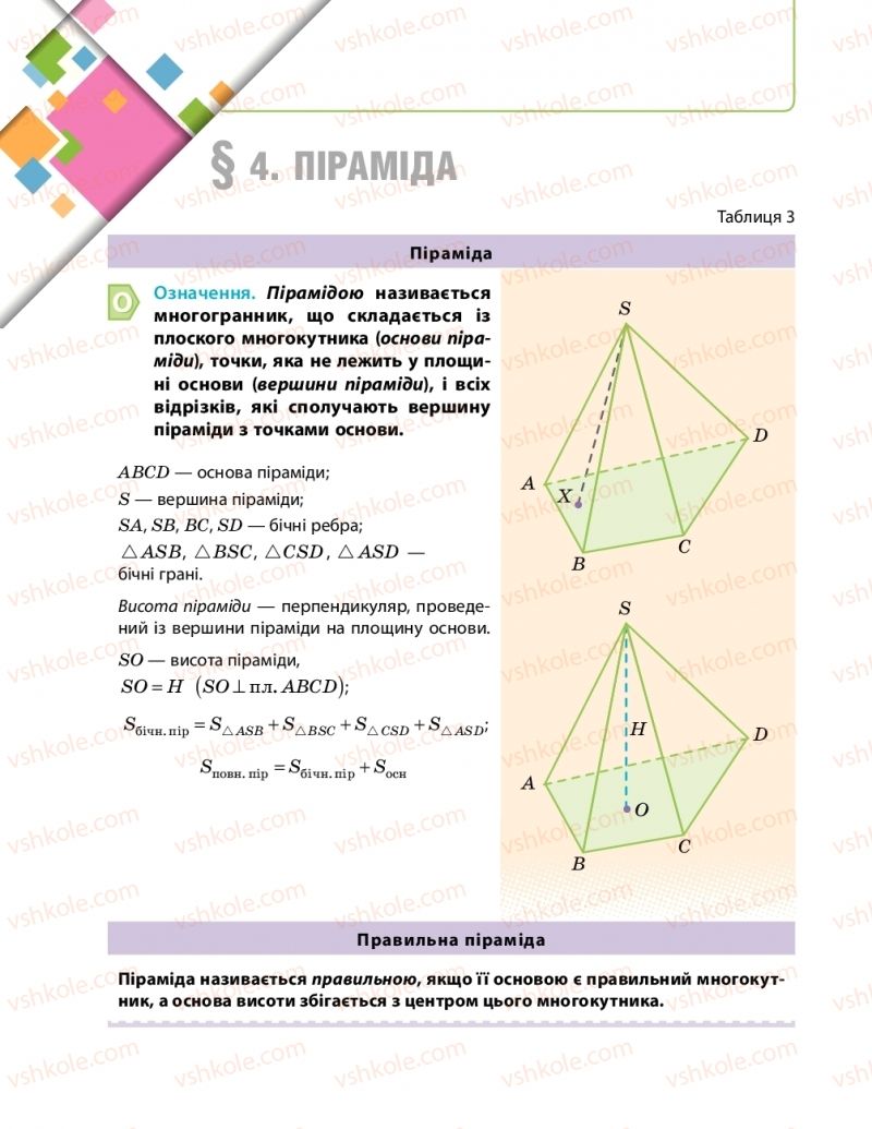 Страница 190 | Підручник Математика 11 клас Є.П. Нелін, О.Є. Долгова 2019