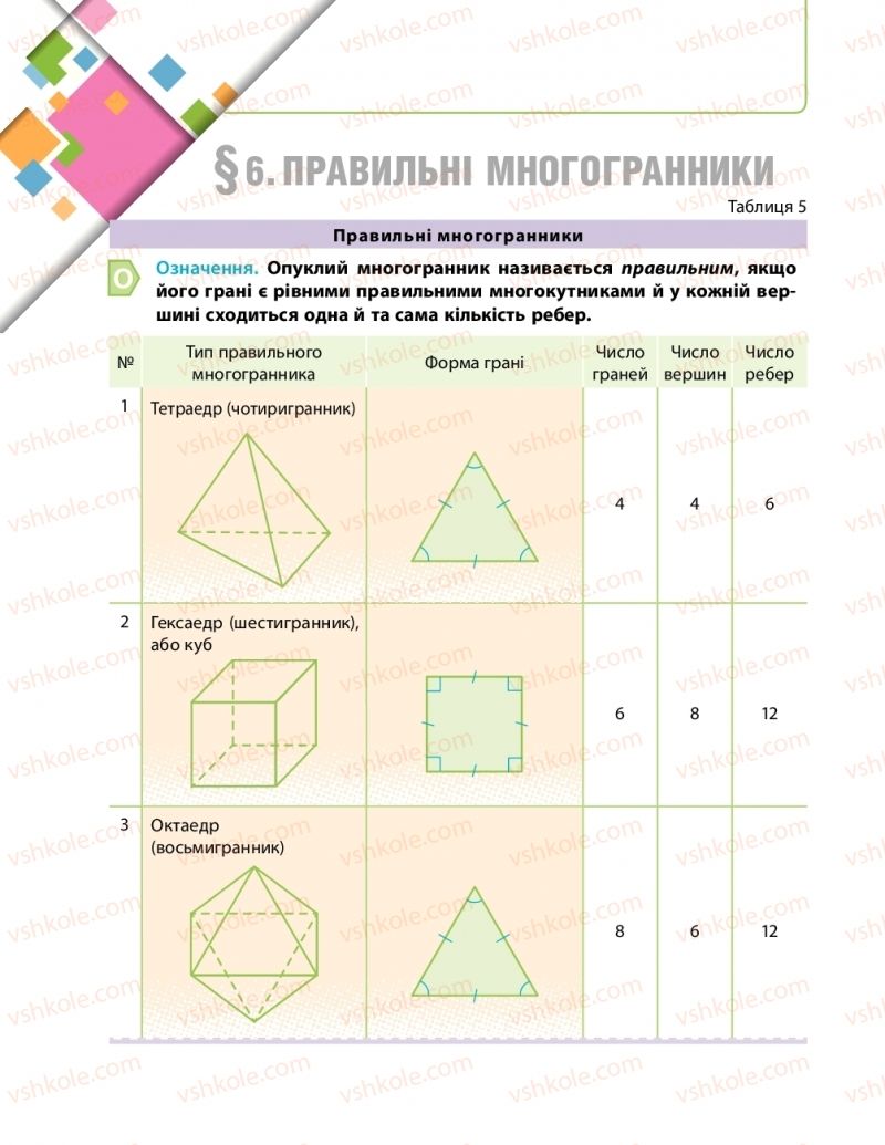 Страница 210 | Підручник Математика 11 клас Є.П. Нелін, О.Є. Долгова 2019