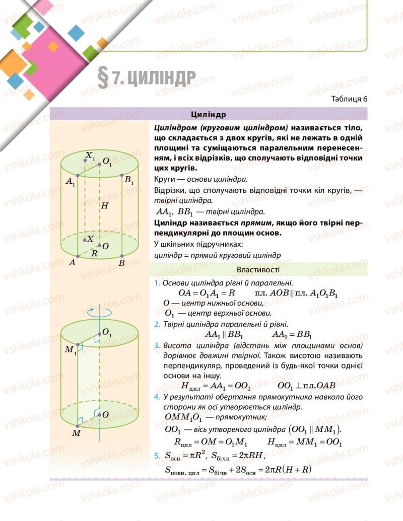 Страница 222 | Підручник Математика 11 клас Є.П. Нелін, О.Є. Долгова 2019