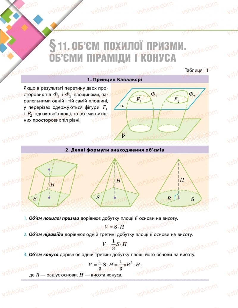 Страница 265 | Підручник Математика 11 клас Є.П. Нелін, О.Є. Долгова 2019