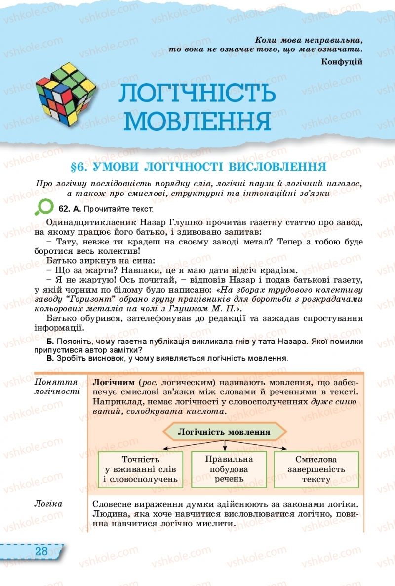 Страница 28 | Підручник Українська мова 11 клас О.В. Заболотний, В.В. Заболотний 2019 На російській мові