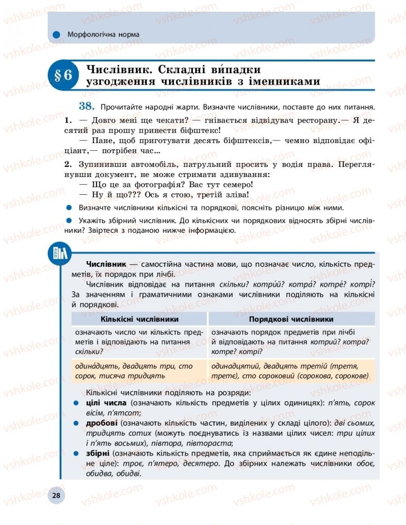 Страница 28 | Підручник Українська мова 11 клас О.П. Глазова 2019