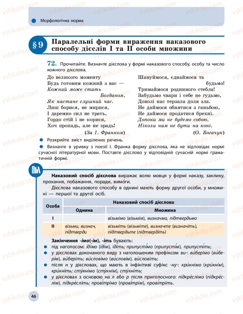 Страница 46 | Підручник Українська мова 11 клас О.П. Глазова 2019