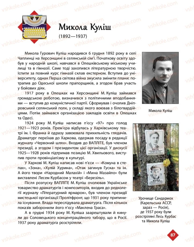 Страница 87 | Підручник Українська література 11 клас О.І. Борзенко, О.В. Лобусова 2019