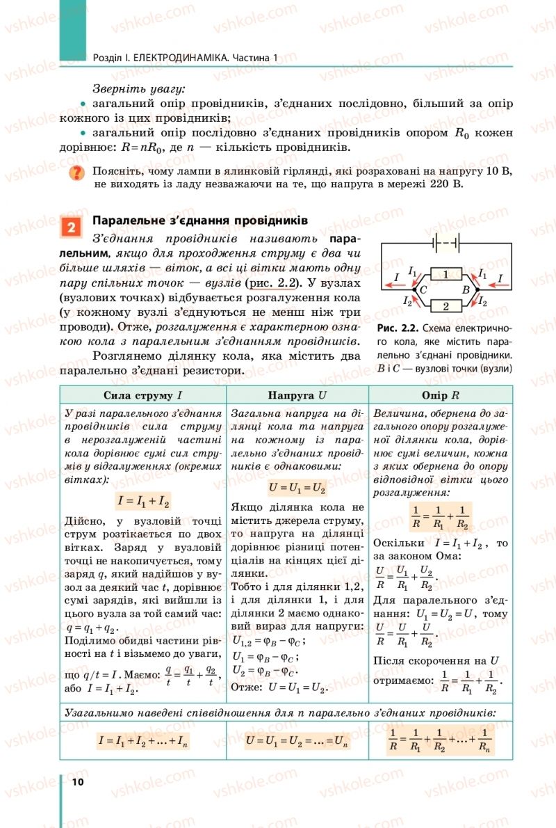 Страница 10 | Підручник Фізика 11 клас В.Г. Бар'яхтар, С.О. Довгий, Ф.Я. Божинова, О.О. Кірюхіна 2019