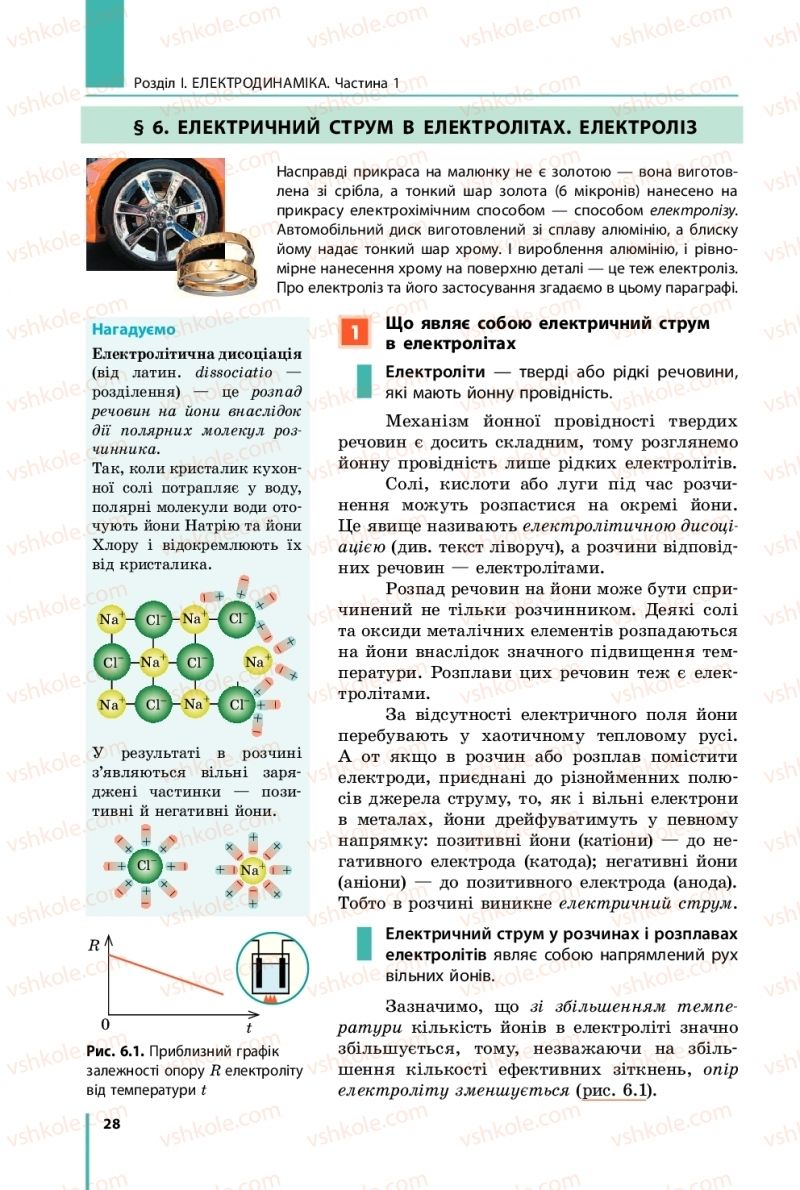 Страница 28 | Підручник Фізика 11 клас В.Г. Бар'яхтар, С.О. Довгий, Ф.Я. Божинова, О.О. Кірюхіна 2019