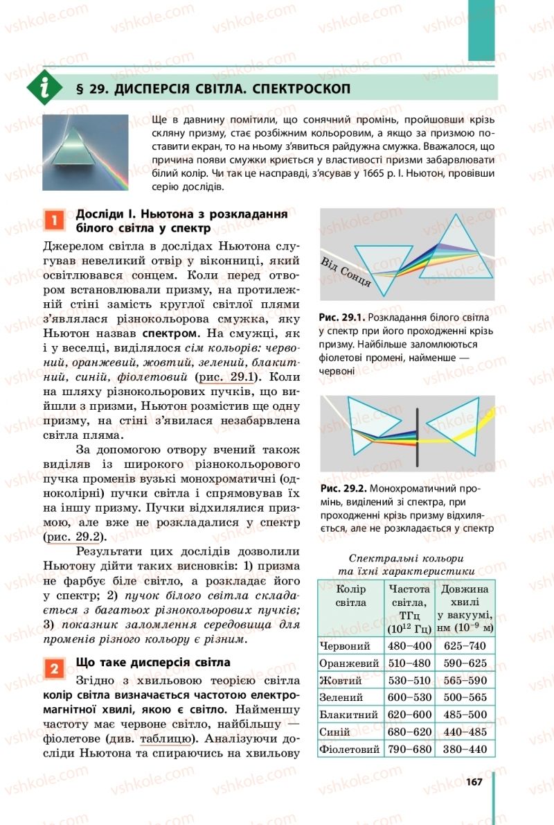 Страница 167 | Підручник Фізика 11 клас В.Г. Бар'яхтар, С.О. Довгий, Ф.Я. Божинова, О.О. Кірюхіна 2019