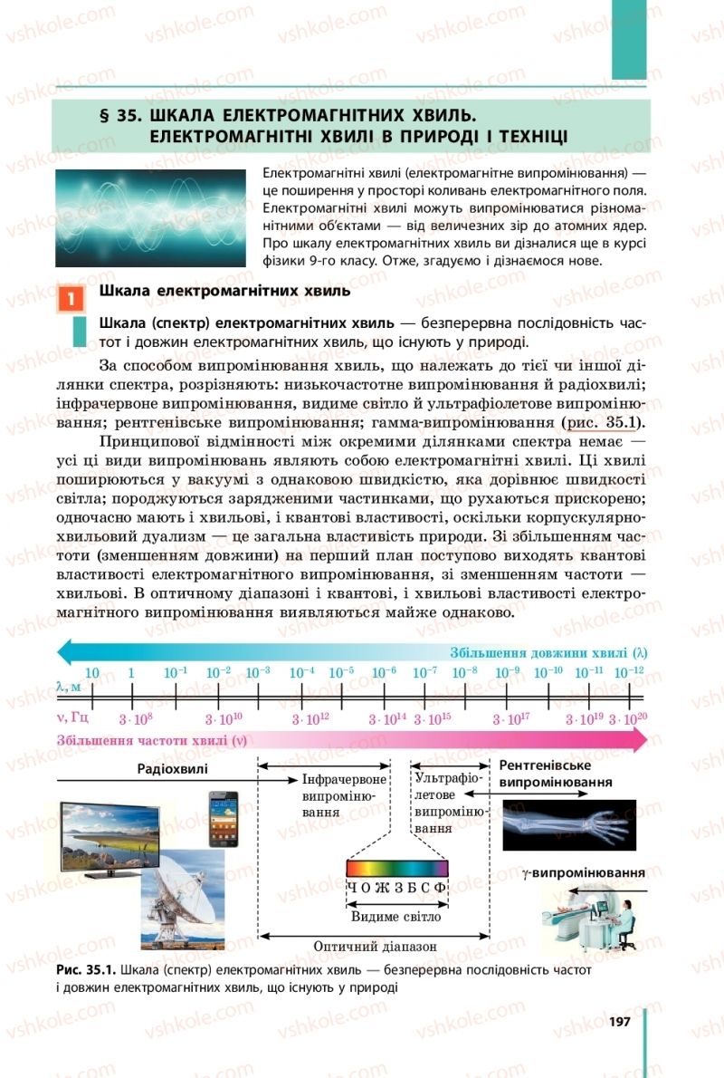 Страница 197 | Підручник Фізика 11 клас В.Г. Бар'яхтар, С.О. Довгий, Ф.Я. Божинова, О.О. Кірюхіна 2019