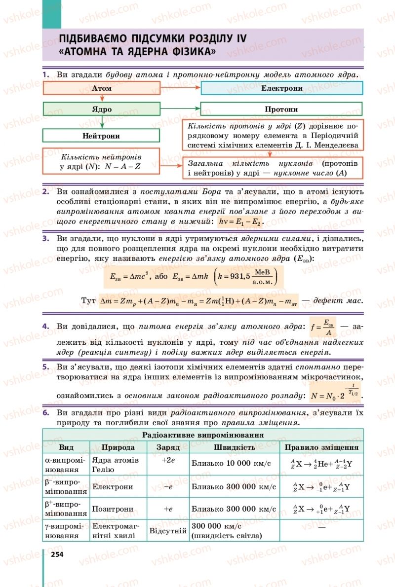 Страница 254 | Підручник Фізика 11 клас В.Г. Бар'яхтар, С.О. Довгий, Ф.Я. Божинова, О.О. Кірюхіна 2019