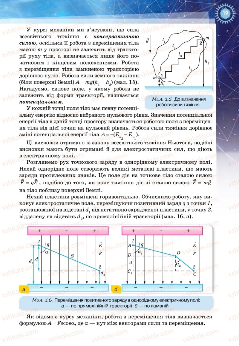 Страница 19 | Підручник Фізика 11 клас Т.М. Засєкіна, Д.О. Засєкін 2019 Ревень стандарту