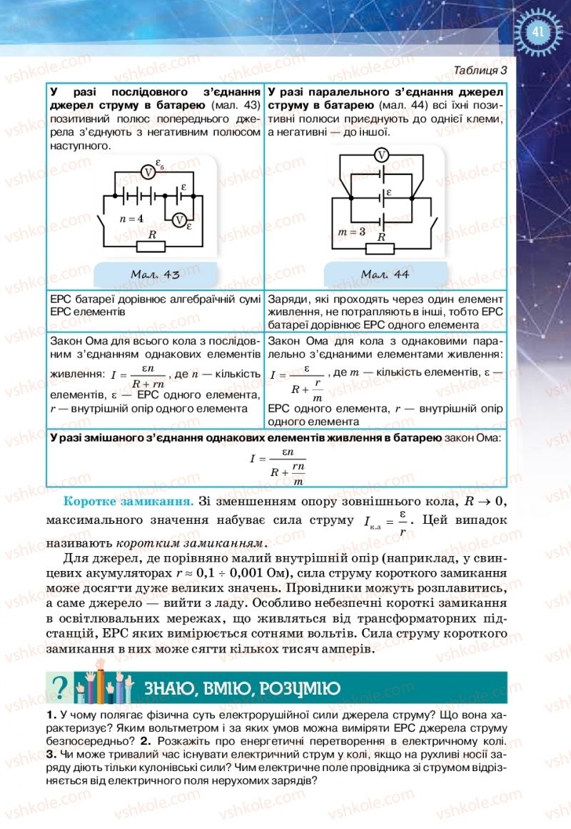 Страница 41 | Підручник Фізика 11 клас Т.М. Засєкіна, Д.О. Засєкін 2019 Ревень стандарту