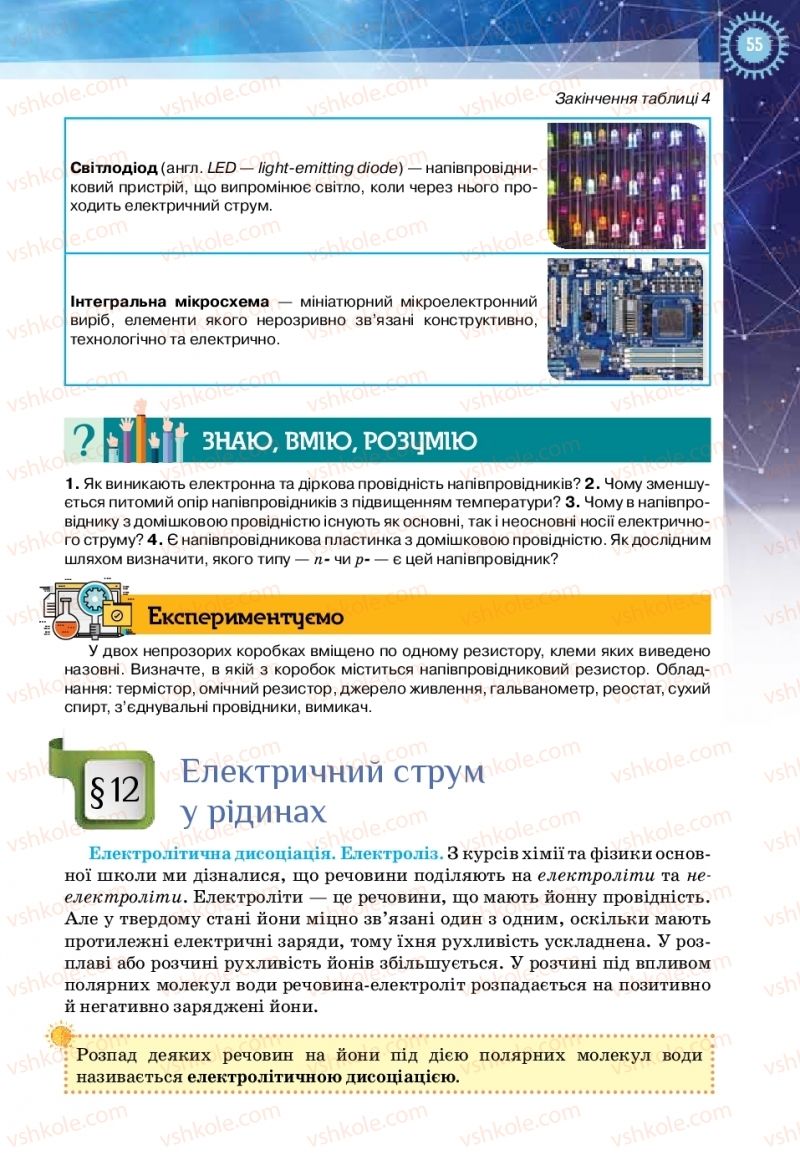 Страница 55 | Підручник Фізика 11 клас Т.М. Засєкіна, Д.О. Засєкін 2019 Ревень стандарту