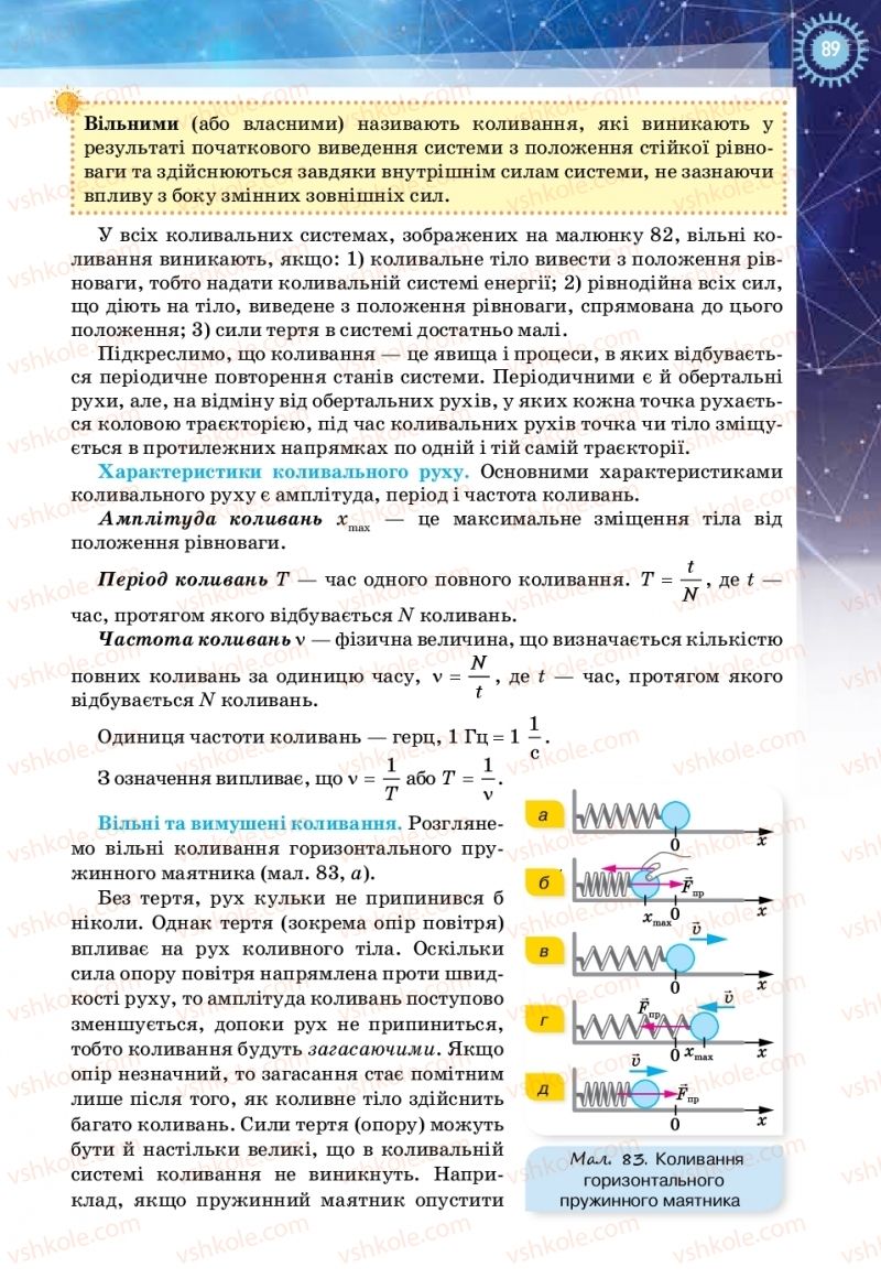 Страница 89 | Підручник Фізика 11 клас Т.М. Засєкіна, Д.О. Засєкін 2019 Ревень стандарту