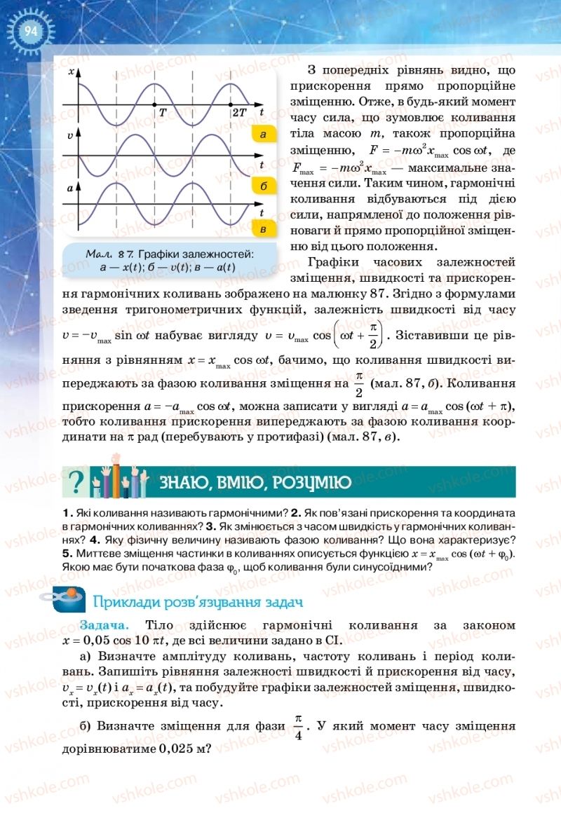 Страница 94 | Підручник Фізика 11 клас Т.М. Засєкіна, Д.О. Засєкін 2019 Ревень стандарту