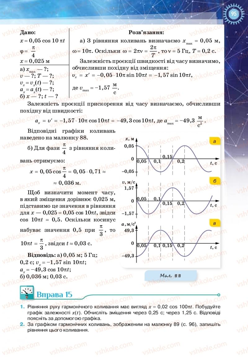 Страница 95 | Підручник Фізика 11 клас Т.М. Засєкіна, Д.О. Засєкін 2019 Ревень стандарту