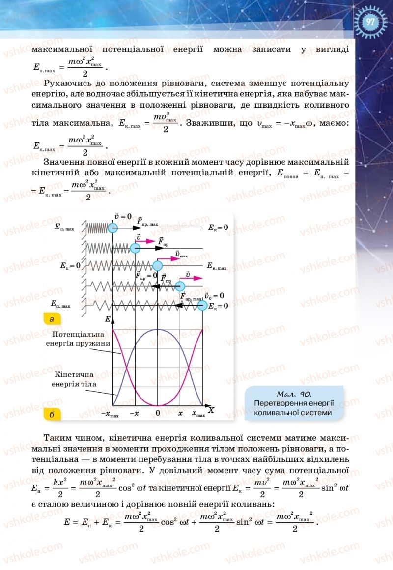 Страница 97 | Підручник Фізика 11 клас Т.М. Засєкіна, Д.О. Засєкін 2019 Ревень стандарту