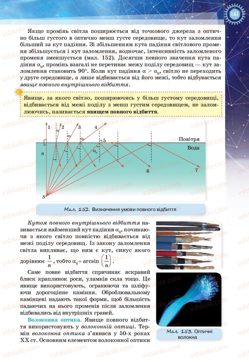 Страница 161 | Підручник Фізика 11 клас Т.М. Засєкіна, Д.О. Засєкін 2019 Ревень стандарту