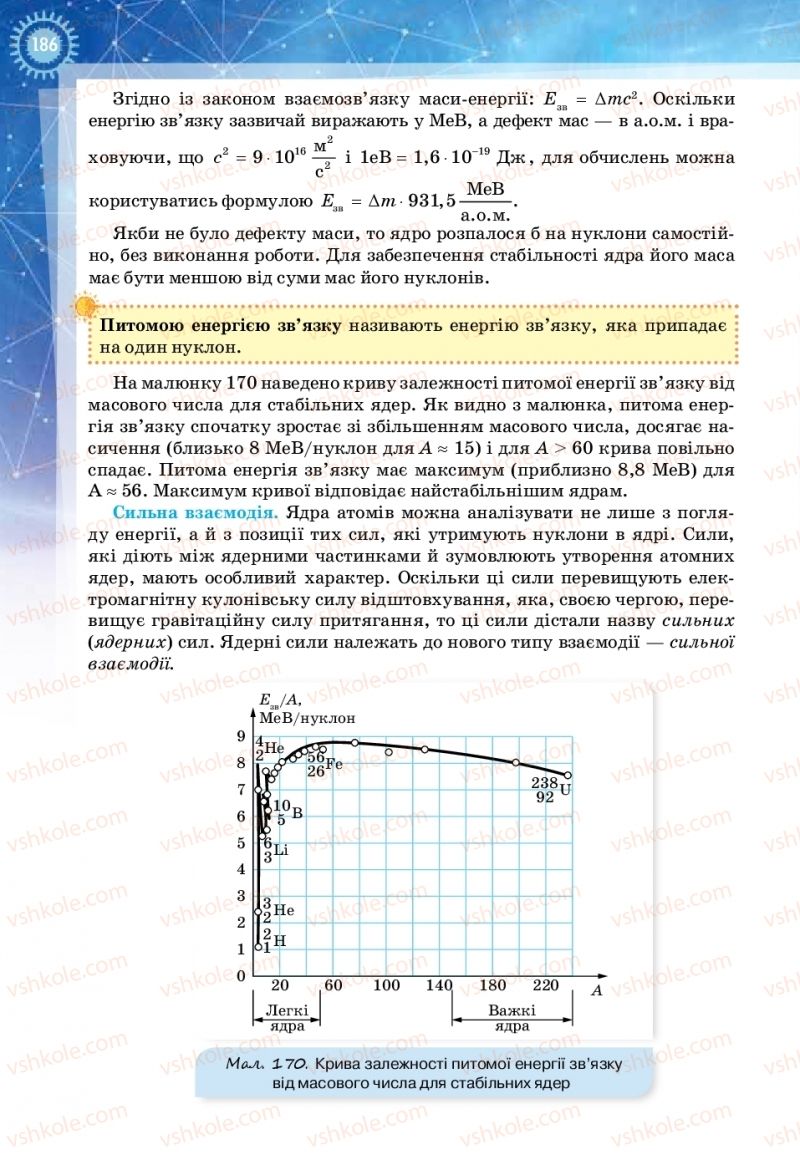 Страница 186 | Підручник Фізика 11 клас Т.М. Засєкіна, Д.О. Засєкін 2019 Ревень стандарту