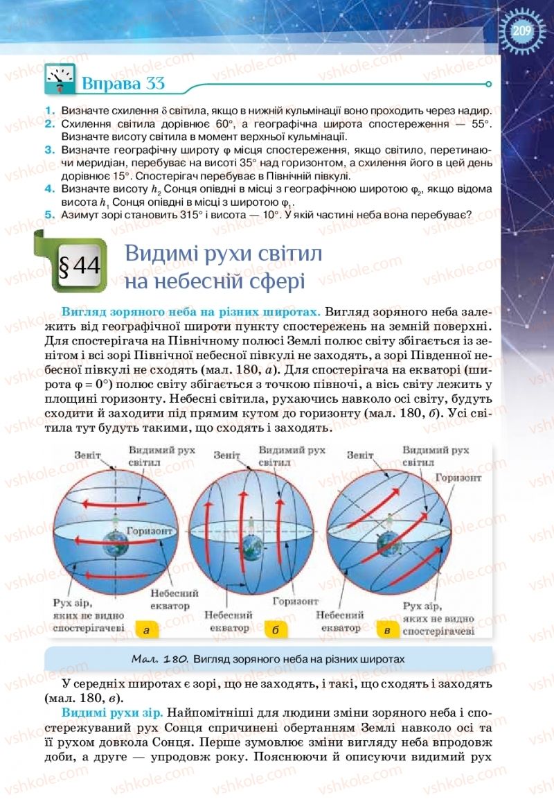 Страница 209 | Підручник Фізика 11 клас Т.М. Засєкіна, Д.О. Засєкін 2019 Ревень стандарту