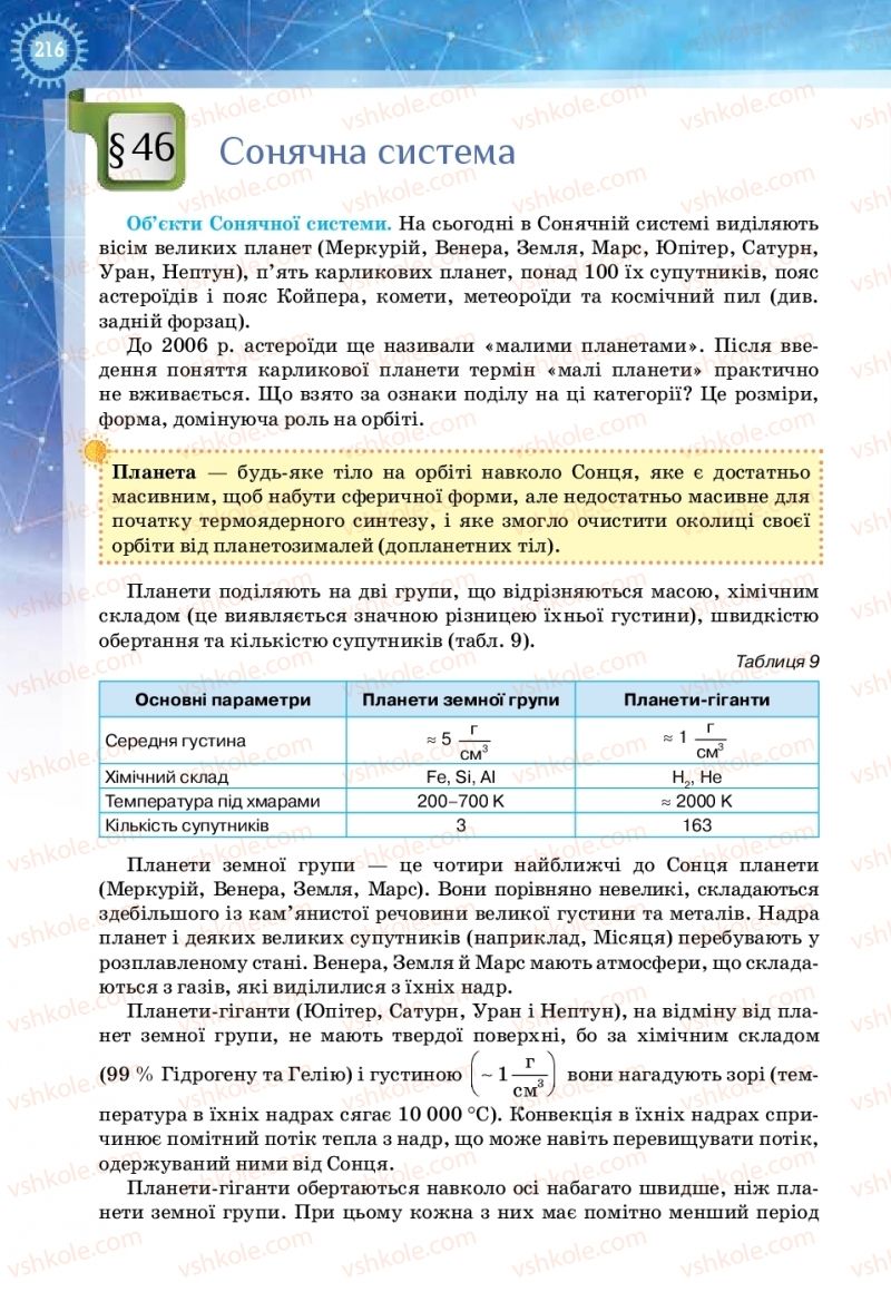 Страница 216 | Підручник Фізика 11 клас Т.М. Засєкіна, Д.О. Засєкін 2019 Ревень стандарту