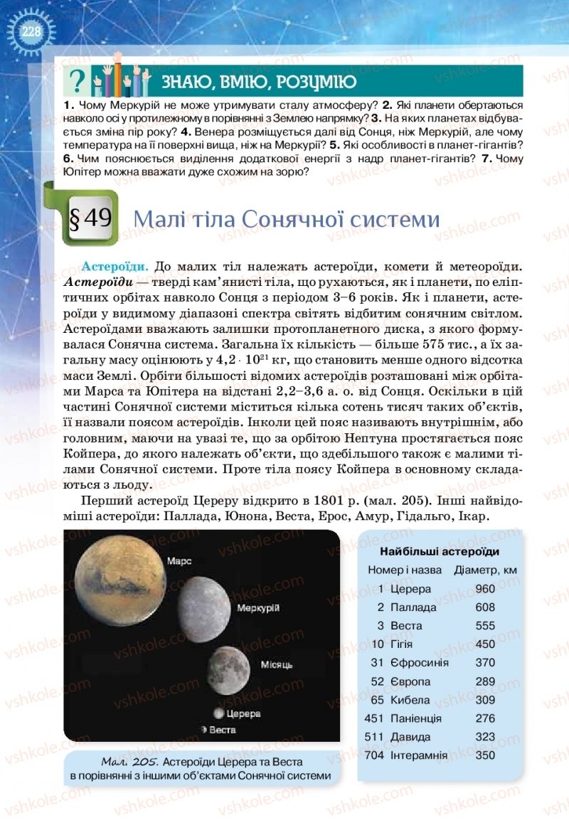 Страница 228 | Підручник Фізика 11 клас Т.М. Засєкіна, Д.О. Засєкін 2019 Ревень стандарту