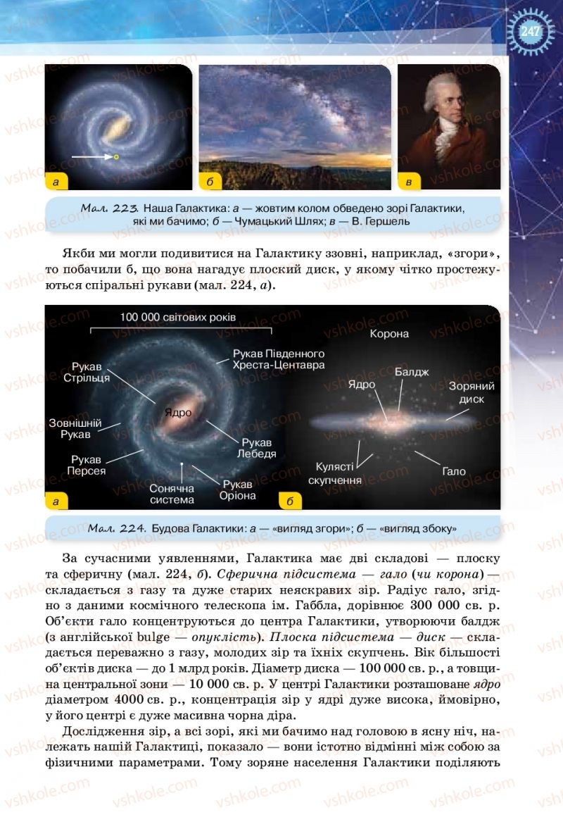 Страница 247 | Підручник Фізика 11 клас Т.М. Засєкіна, Д.О. Засєкін 2019 Ревень стандарту