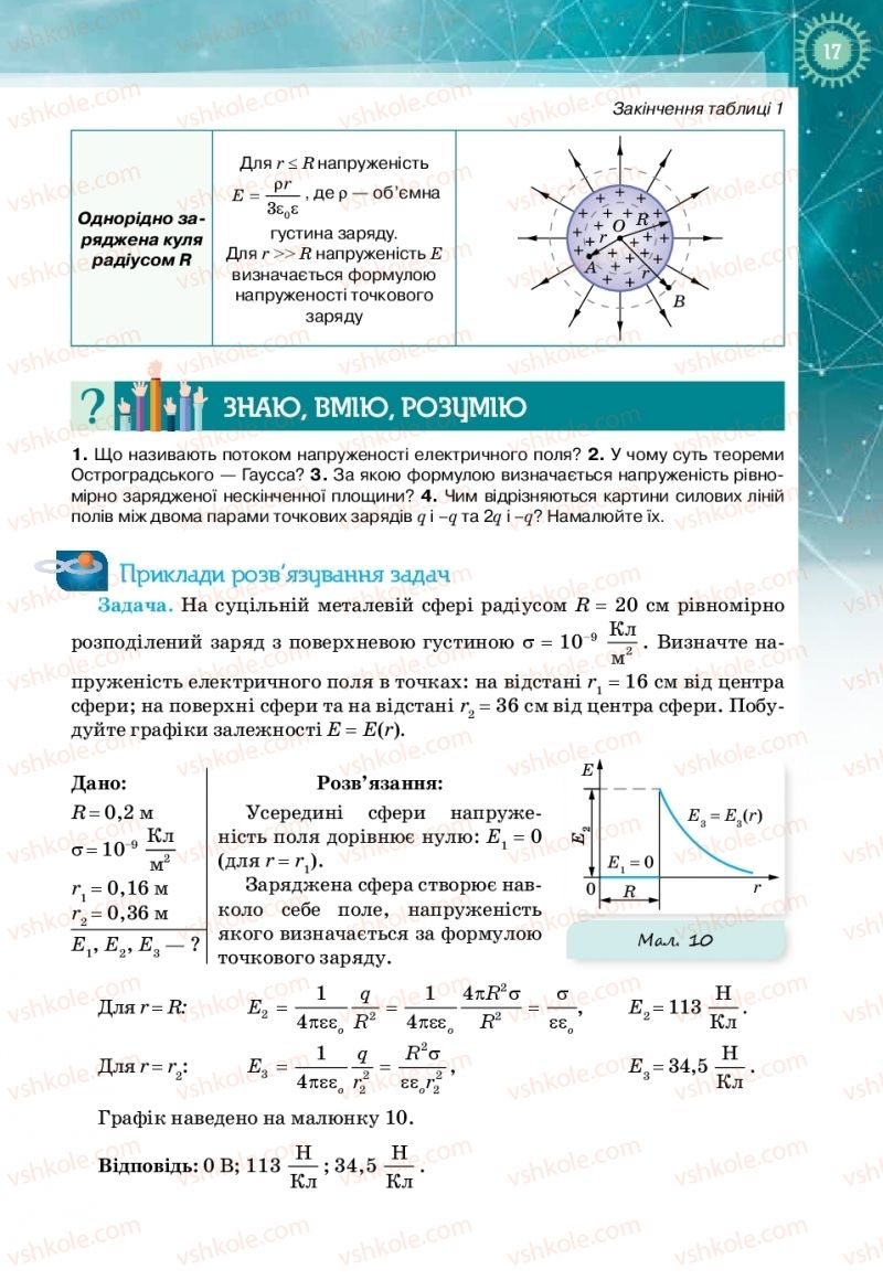 Страница 17 | Підручник Фізика 11 клас Т.М. Засєкіна, Д.О. Засєкін 2019 Профільний рівень