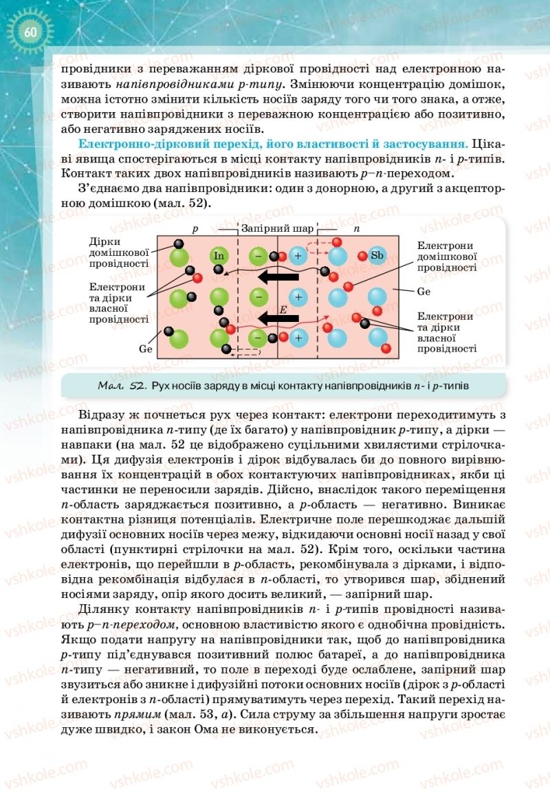 Страница 60 | Підручник Фізика 11 клас Т.М. Засєкіна, Д.О. Засєкін 2019 Профільний рівень